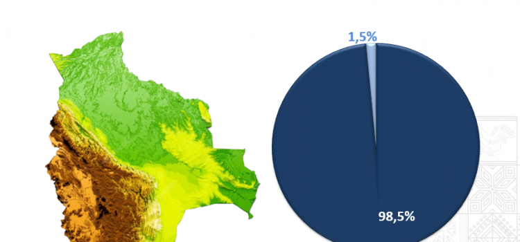 La Actualización Cartográfica Estadística está al 98,5% de avance a nivel nacional, solo faltan tres departamentos